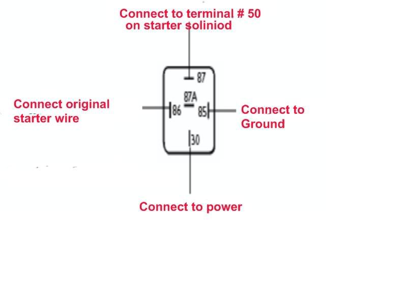 Wiring for a 4 or 5 pin starter relay - Shoptalkforums.com